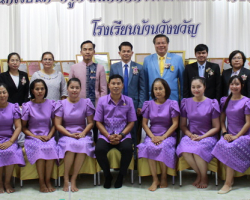 ประเมินสถานศึกษา เพื่อรับรางวัลพระราชทาน ระดับประถมศึกษา ขนาดเล็ก  โรงเรียนบ้านวังขวัญ