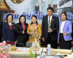 การให้คำปรึกษา แนะนำ การประเมินสัมฤทธิผลการปฏิบัติงาน ในหน้าที่ เพื่อพัฒนาการศึกษา ตำแหน่ง รอง ผอ.สพท. (Coaching Team) สังกัด สพฐ. ในระยะ 1 ปี ของเขตตรวจราชการที่ 17
